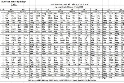 THỜI KHÓA BIỂU KHỐI THCS NĂM HỌC 2022-2023